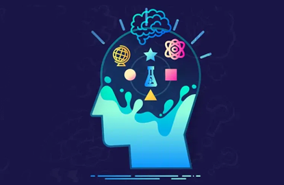 Assess Your Academic Aptitude